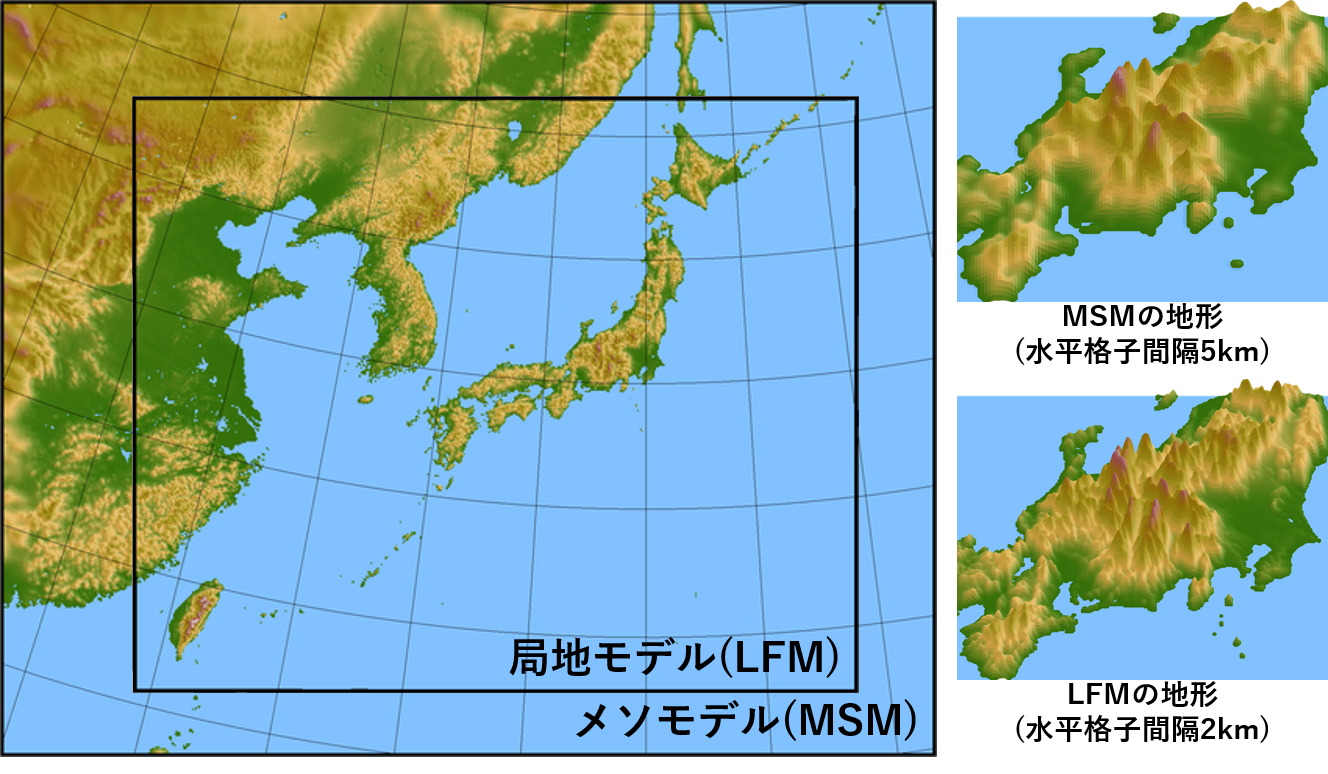 メソ・局地モデルの領域と地形