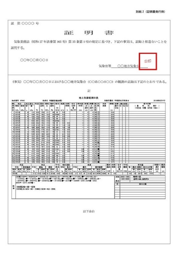 証明書の例