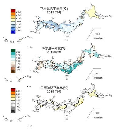 2015年9月の平均気温・降水量・日照時間の平年差比図