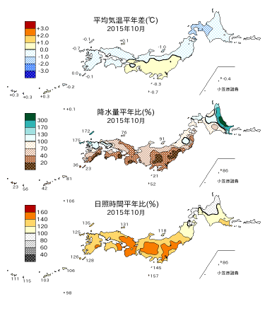 2015年9月の平均気温・降水量・日照時間の平年差比図