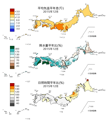 2015年12月の平均気温・降水量・日照時間の平年差比図