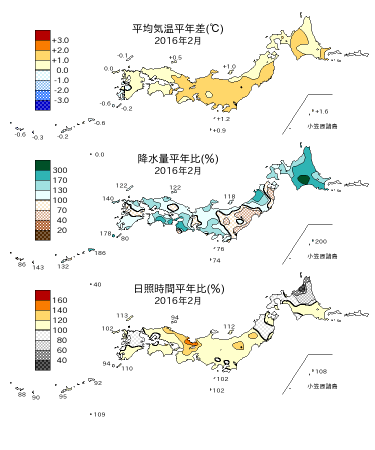 2016年2月の平均気温・降水量・日照時間の平年差比図