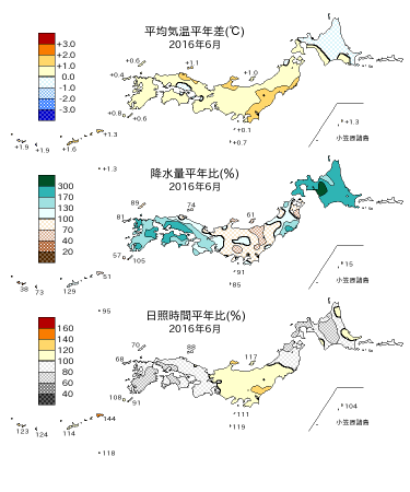 2016年6月の平均気温・降水量・日照時間の平年差比図