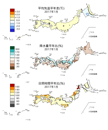 2017年1月の平均気温・降水量・日照時間の平年差比図