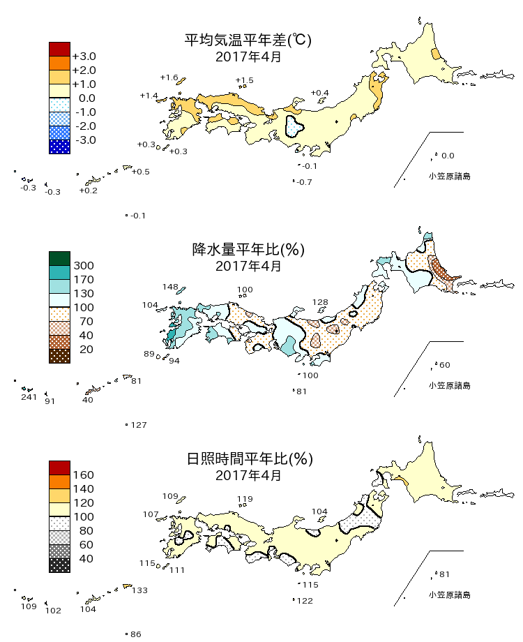 2017年4月の平均気温・降水量・日照時間の平年差比図