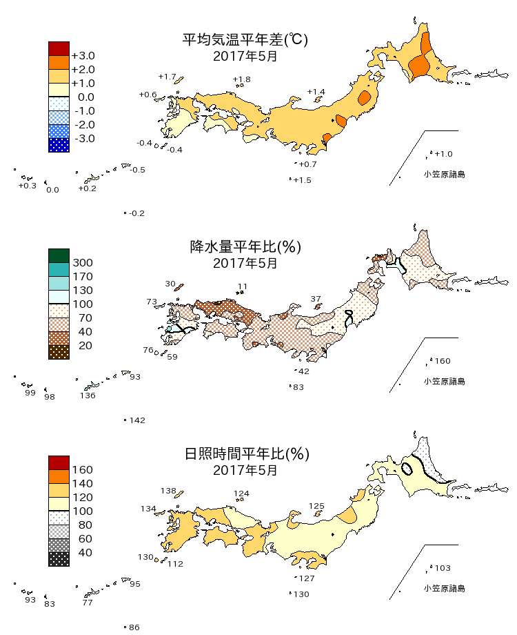 2017年5月の平均気温・降水量・日照時間の平年差比図