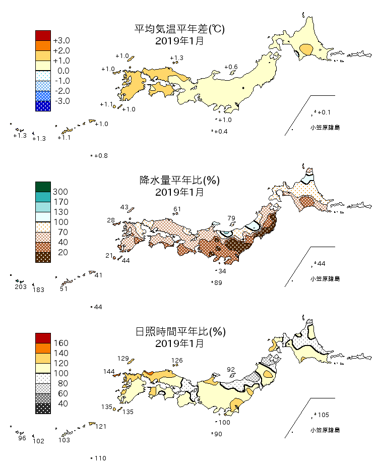 2019年1月の平均気温・降水量・日照時間の平年差比図