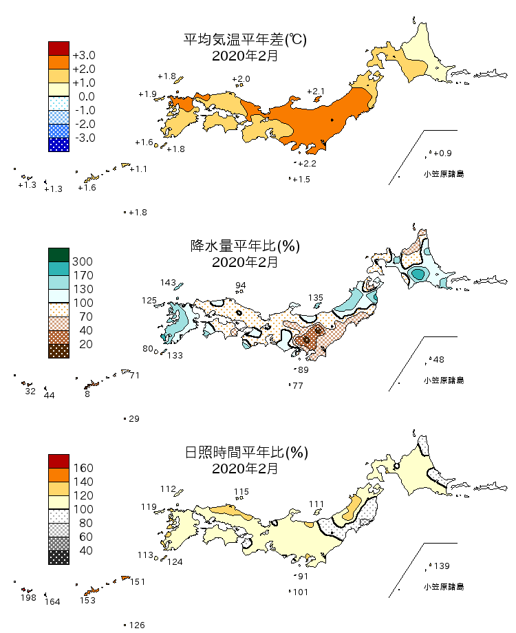 2020年2月の平均気温・降水量・日照時間の平年差比図