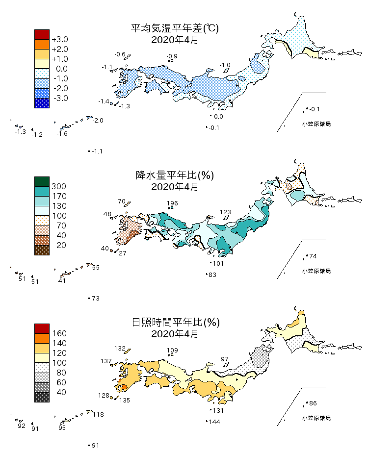 2020年4月の平均気温・降水量・日照時間の平年差比図