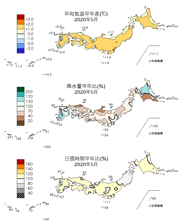 2020年5月の平均気温・降水量・日照時間の平年差比図