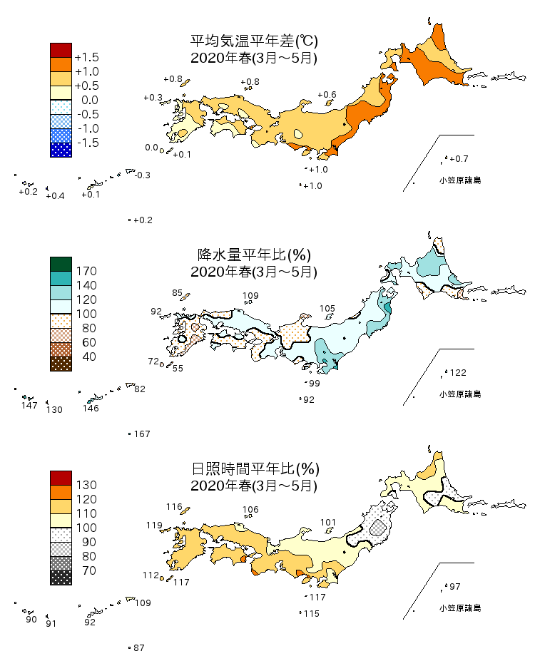 2020年春（3～5月）の平均気温・降水量・日照時間の平年差比図