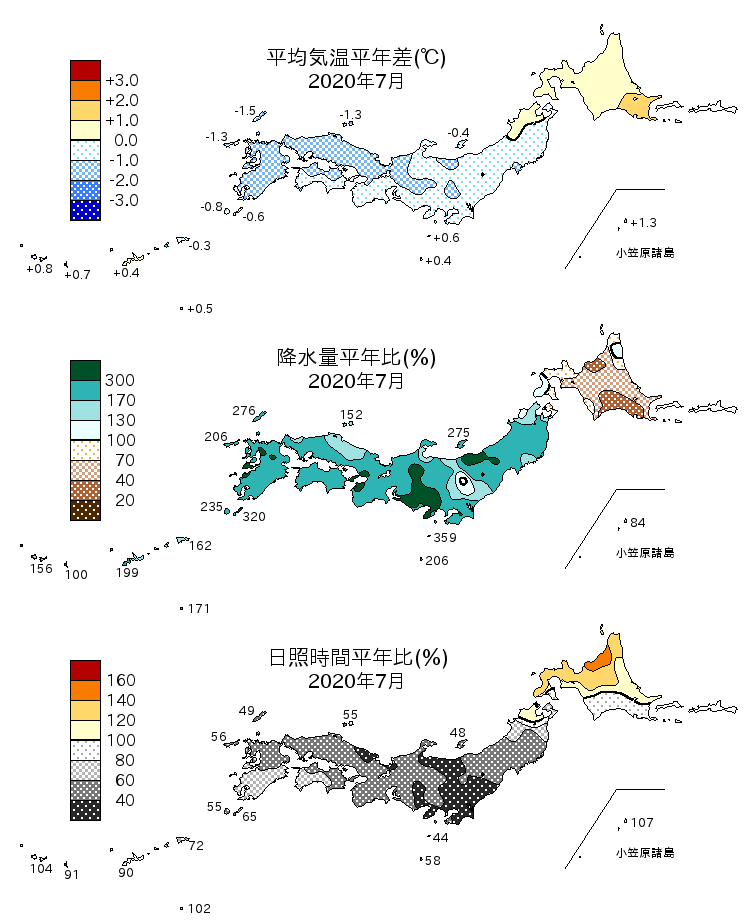 2020年7月の平均気温・降水量・日照時間の平年差比図