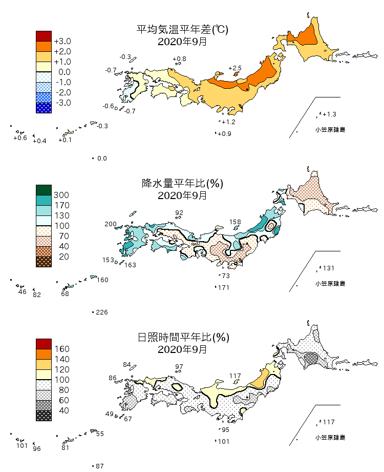 2020年9月の平均気温・降水量・日照時間の平年差比図