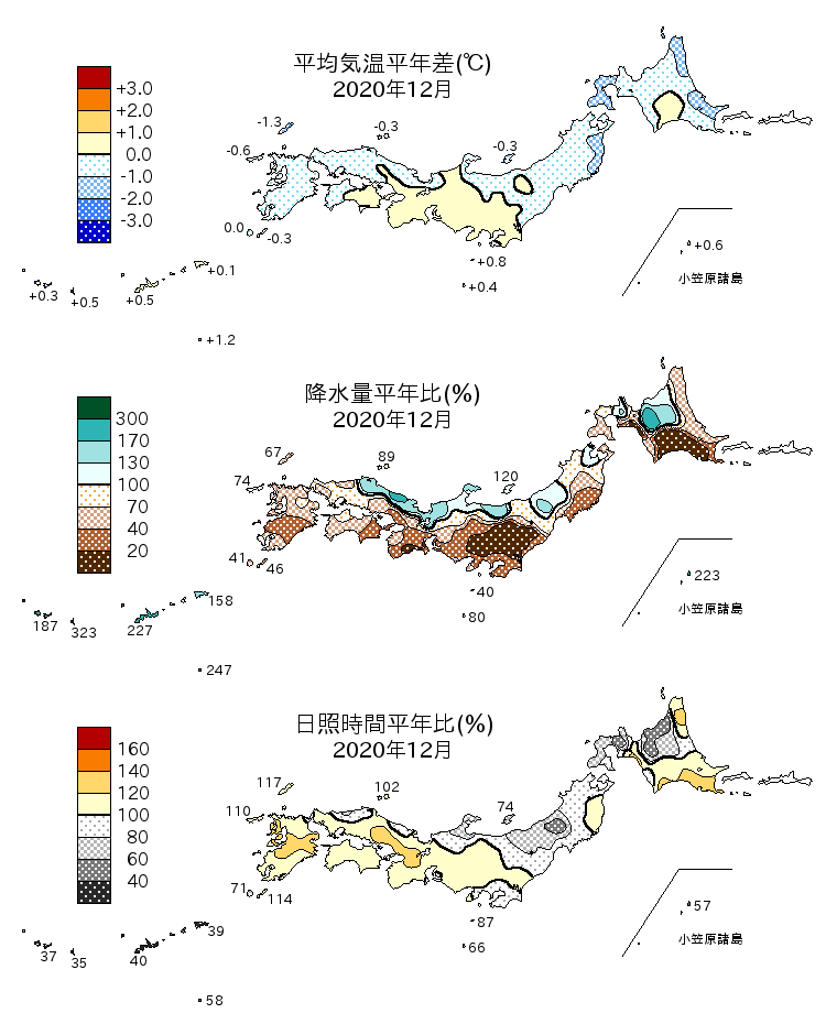 2020年12月の平均気温・降水量・日照時間の平年差比図