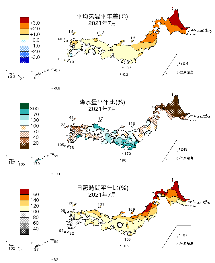 2021年7月の平均気温・降水量・日照時間の平年差比図