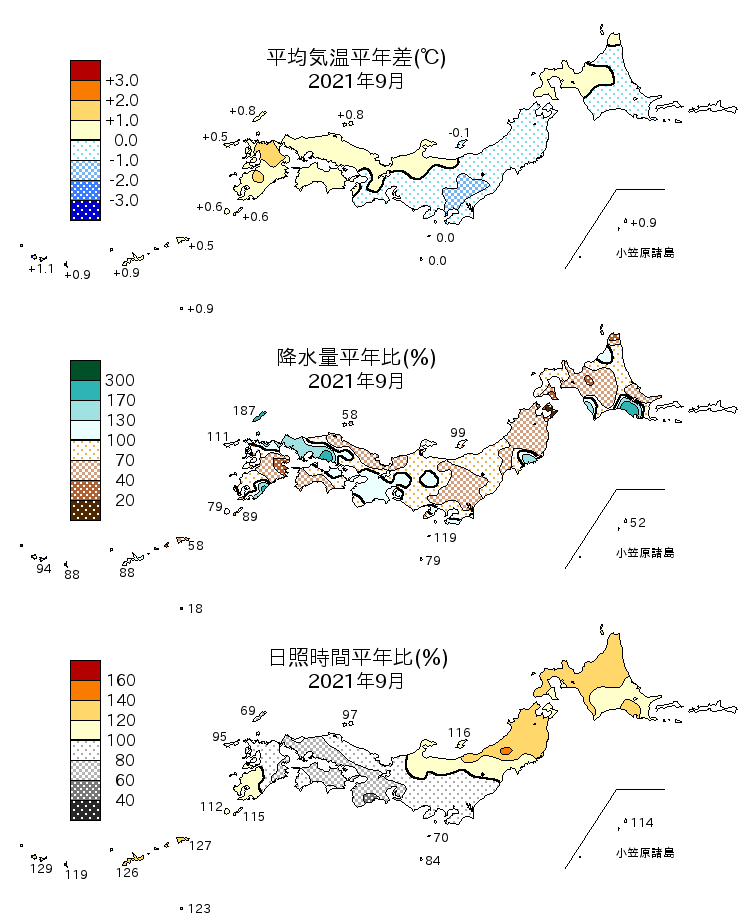 2021年9月の平均気温・降水量・日照時間の平年差比図