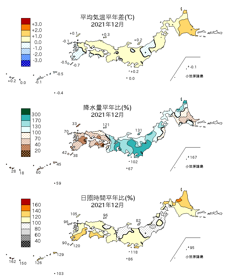 2021年12月の平均気温・降水量・日照時間の平年差比図