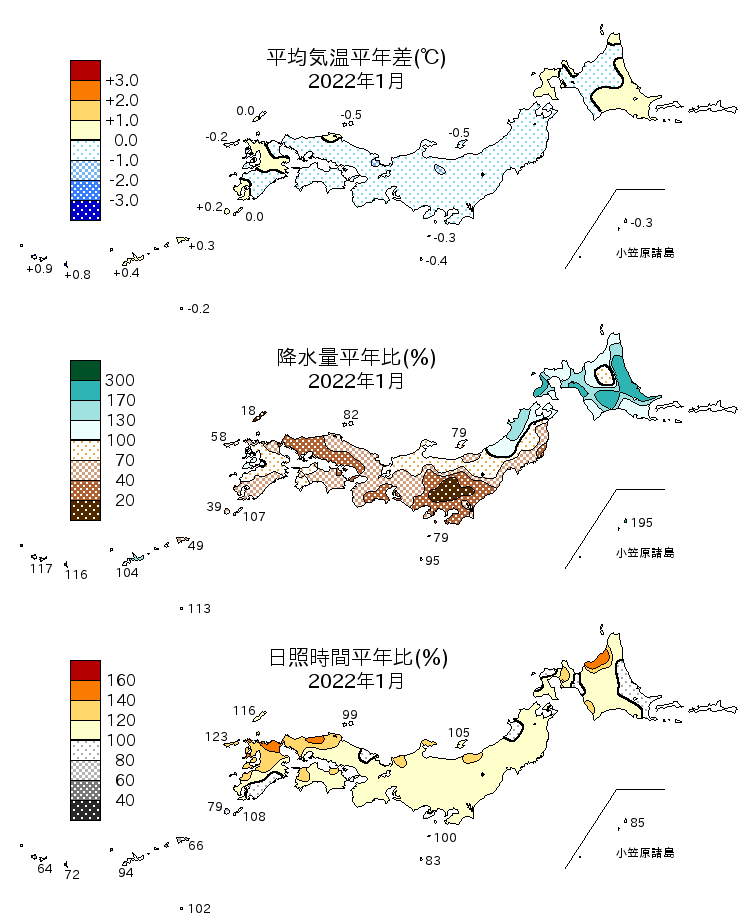 2022年1月の平均気温・降水量・日照時間の平年差比図