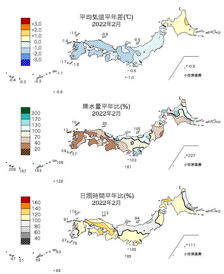 2022年2月の平均気温・降水量・日照時間の平年差比図