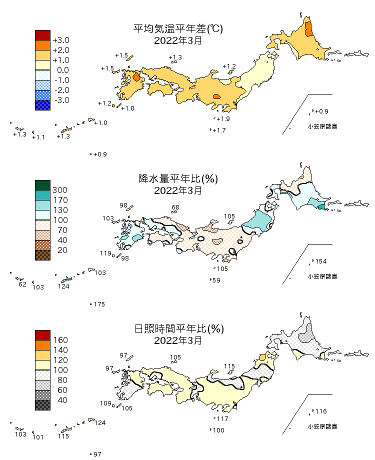 2022年3月の平均気温・降水量・日照時間の平年差比図