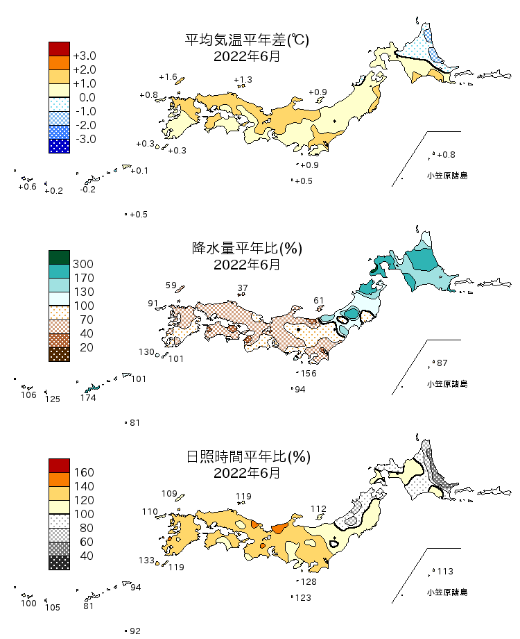 2022年6月の平均気温・降水量・日照時間の平年差比図