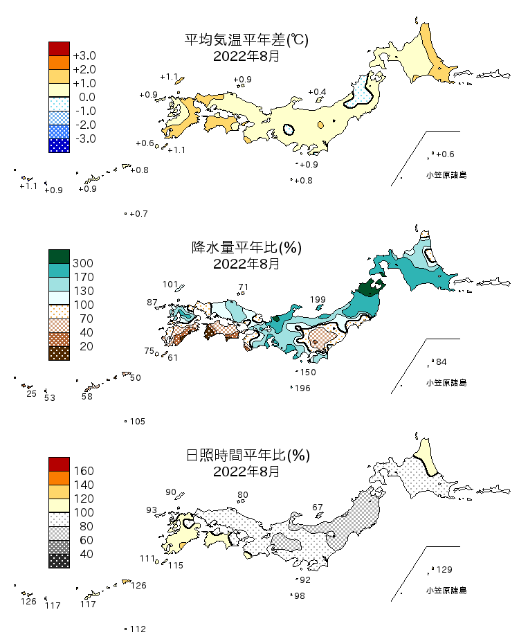 2022年8月の平均気温・降水量・日照時間の平年差比図