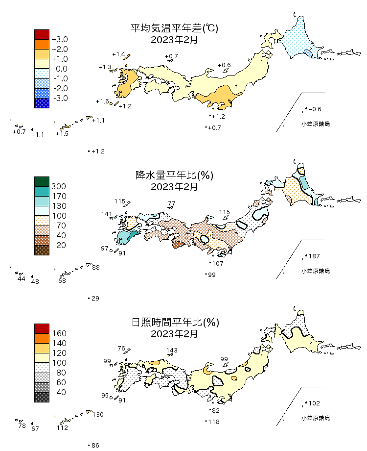 2023年2月の平均気温・降水量・日照時間の平年差比図