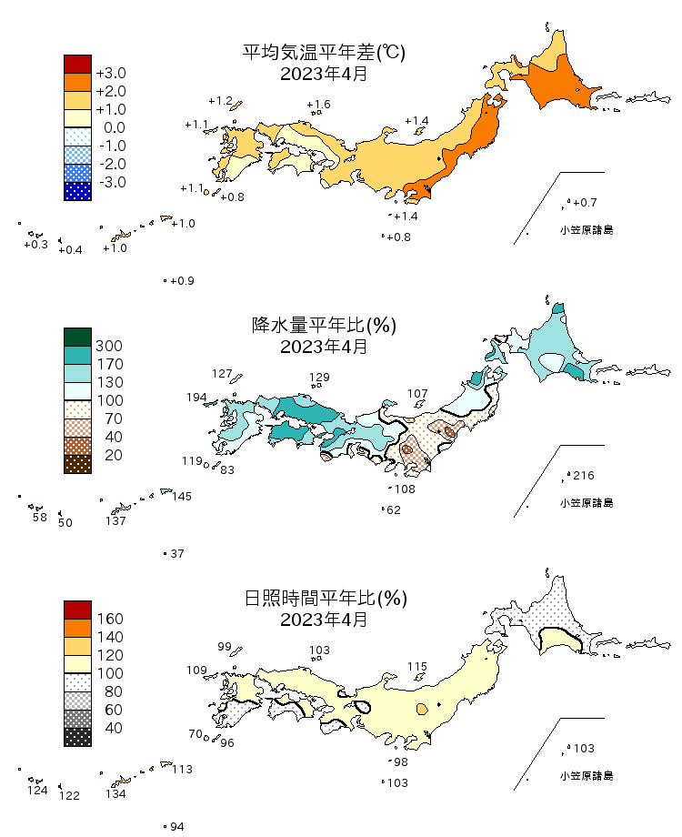 2023年4月の平均気温・降水量・日照時間の平年差比図