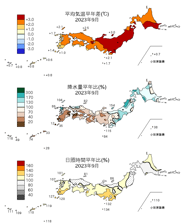 2023年9月の平均気温・降水量・日照時間の平年差比図