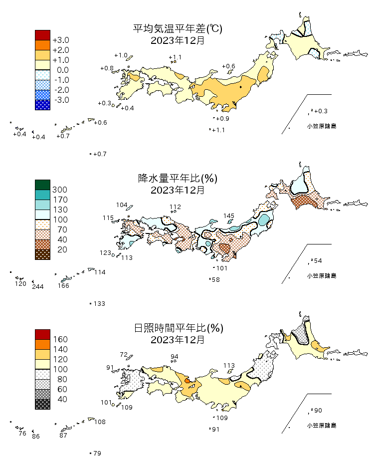 2023年12月の平均気温・降水量・日照時間の平年差比図